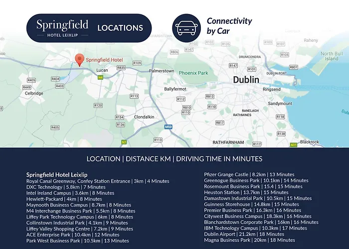 Springfield 4* לייקסליפ